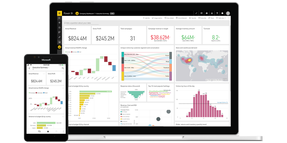 Power BI on laptop and phone